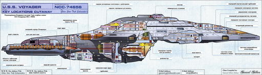 Star Trek: Voyager — Elite Force - Корабль "Voyager"